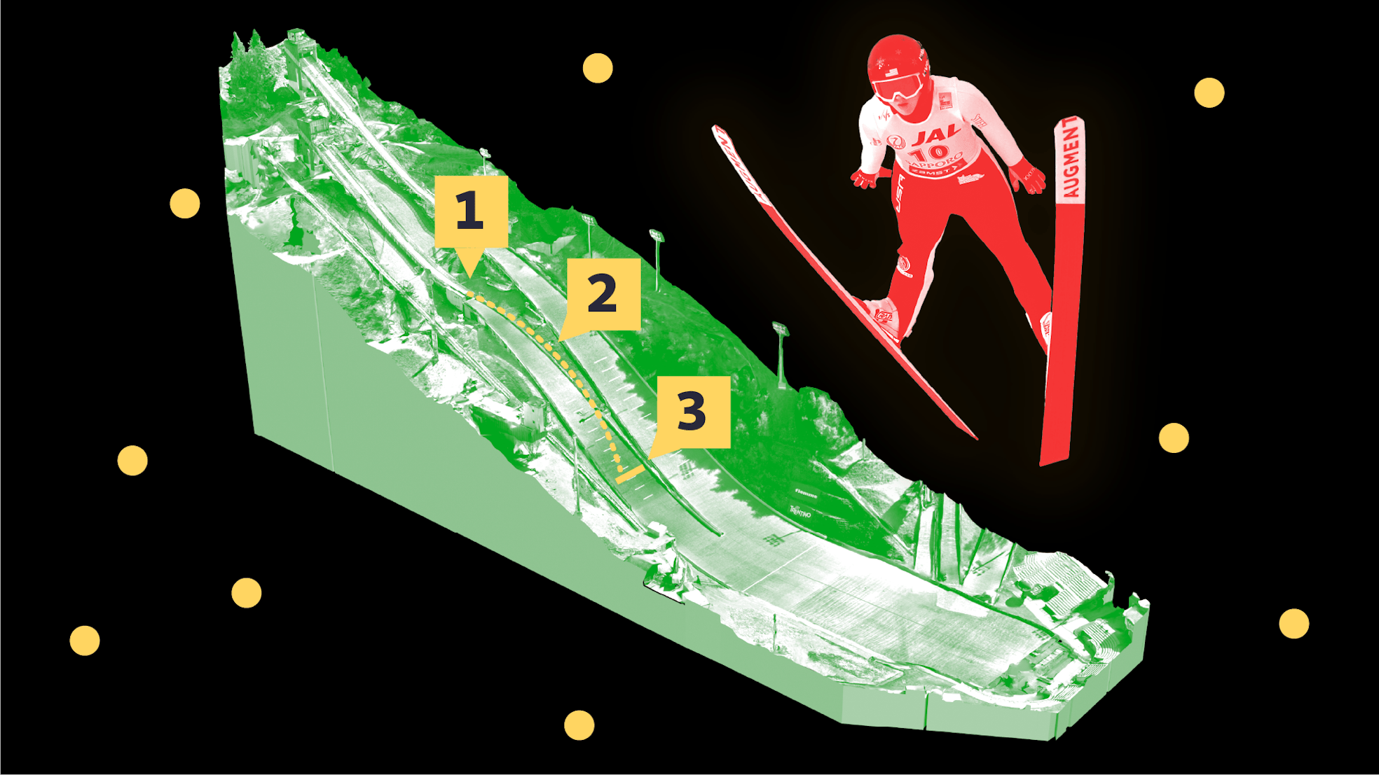 Kritik an den neuen Skisprungschanzen in Predazzo