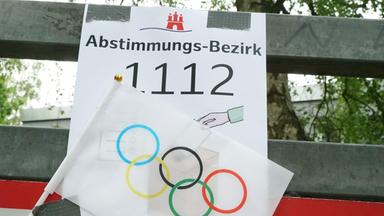 Heutige Berichterstattung: Referendum und politische Konflikte