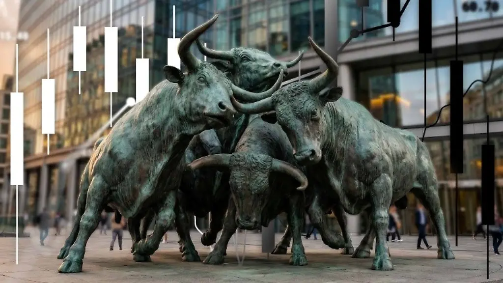 DAX im Chart-Check: Bullishes Muster erkannt