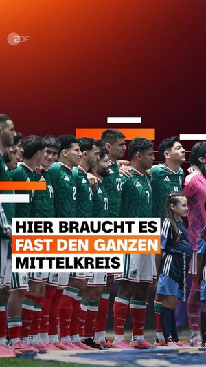 Ereignisse und News der Fußball-WM 2026