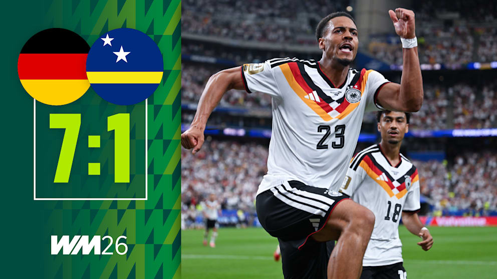Banner-Rätsel bei der WM: Einblicke und Hintergründe