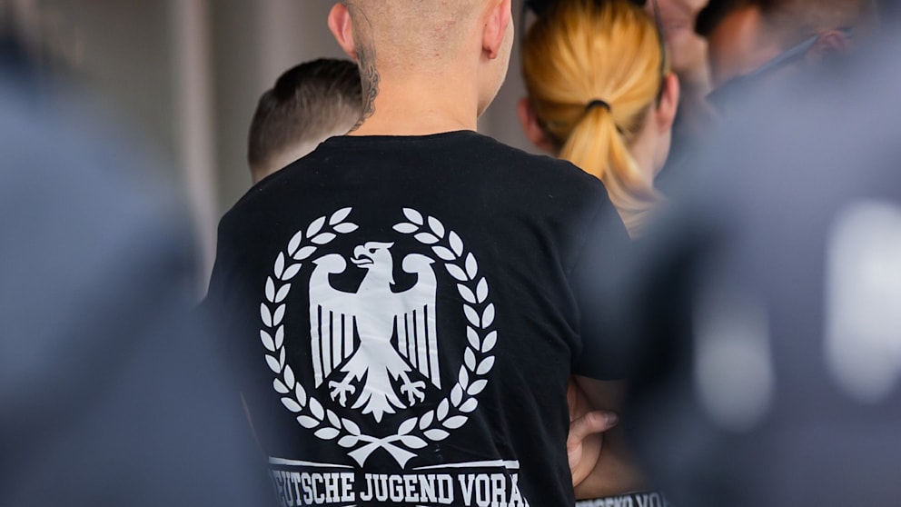 Analyse der Extreme in politischer Gewalt