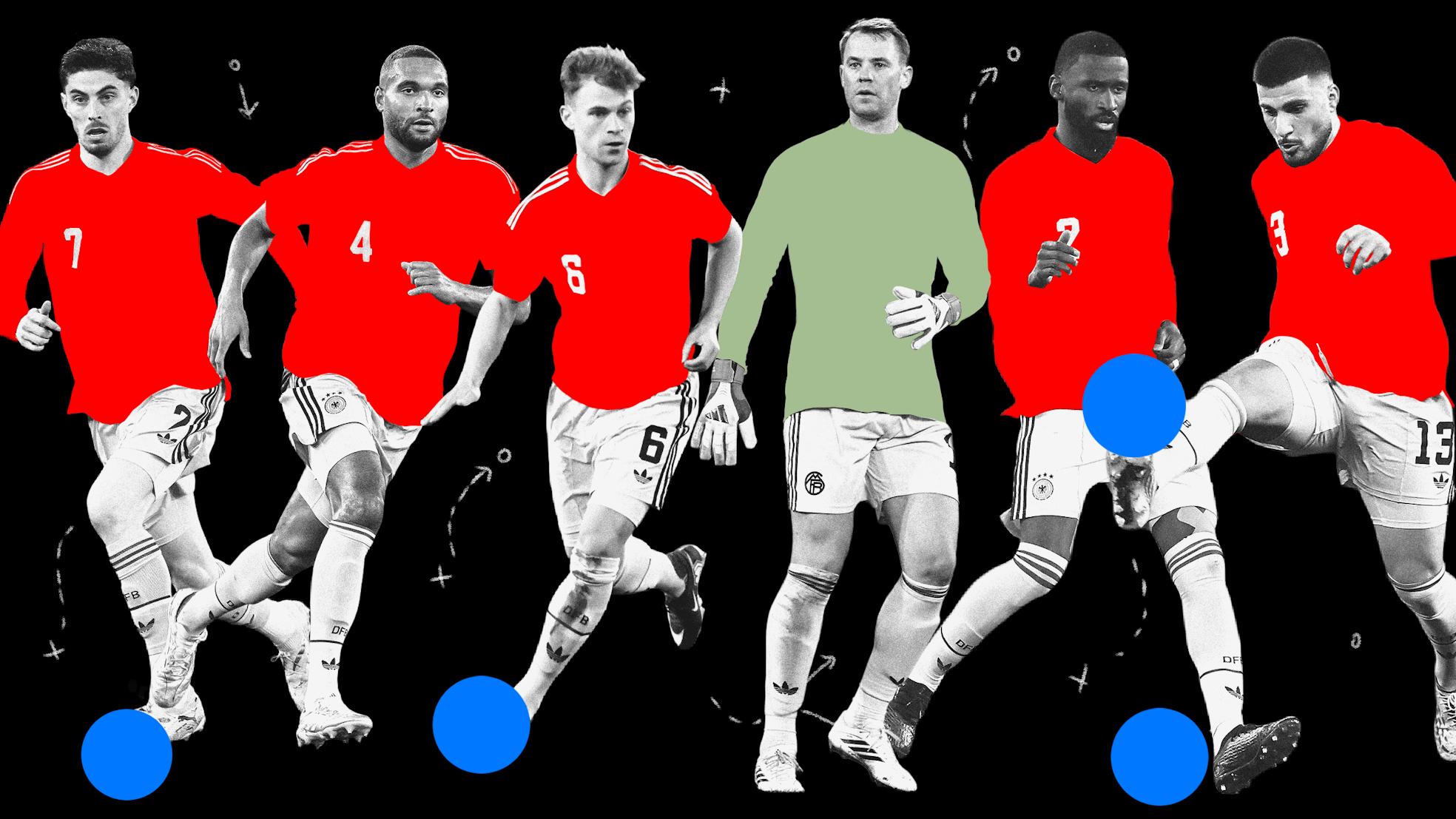 Die Deutsche Fußball-WM-Kader 2026 im Detail