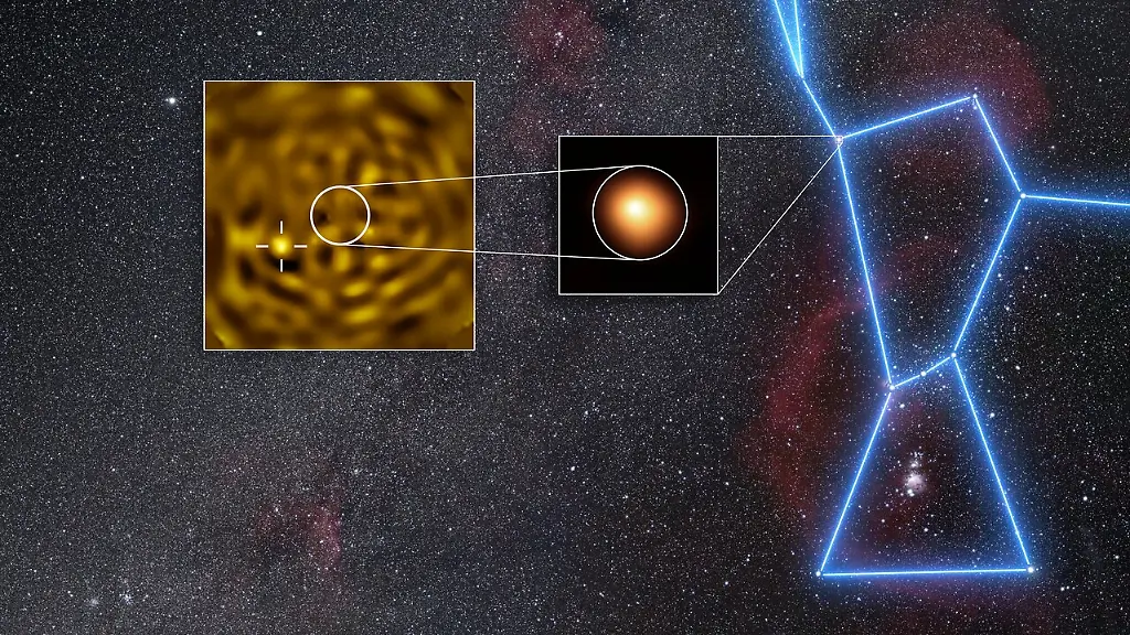 Rätsel um Beteigeuze gelöst: Neues Doppelsystem entdeckt