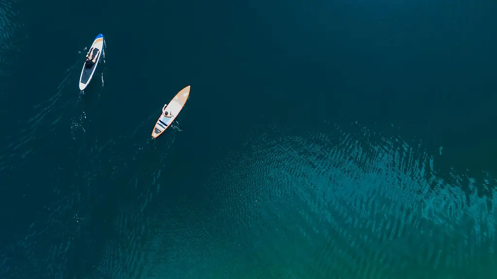 Sicheres Stand-Up-Paddling: Wichtige Tipps für Ihre Tour