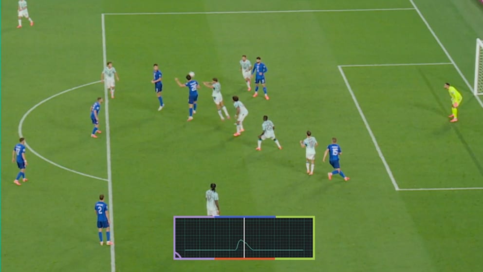 VAR sorgt für Aufregung bei kroatischem Ausgleichstreffer