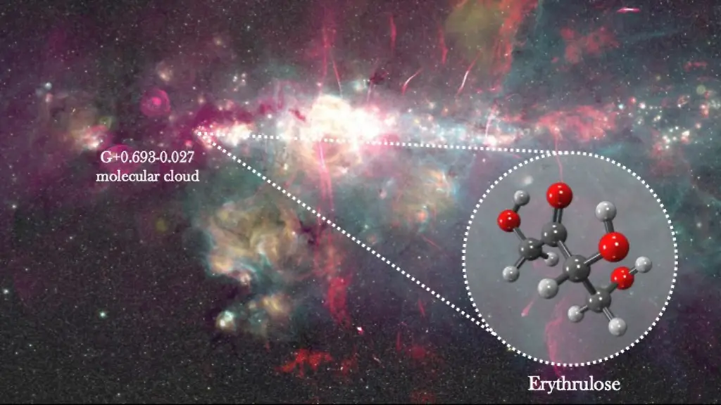 Erstmals Zucker im Weltall entdeckt: Erythrulose in Gaswolke nachgewiesen