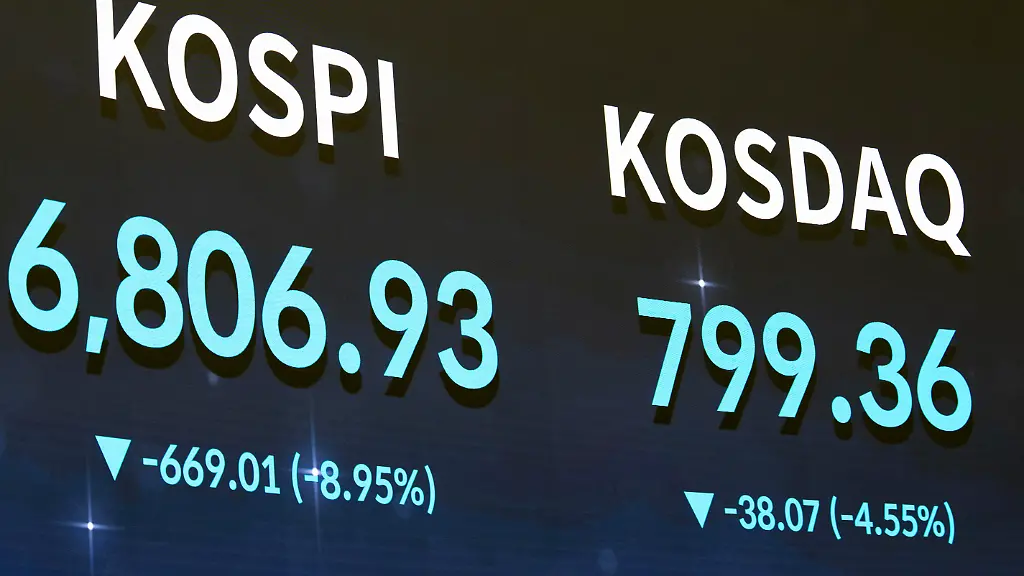 Aktuelle Entwicklungen bei Chip- und KI-Aktien