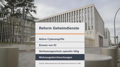Deutschland am 12. August 2026: Reformen und Ereignisse im Fokus