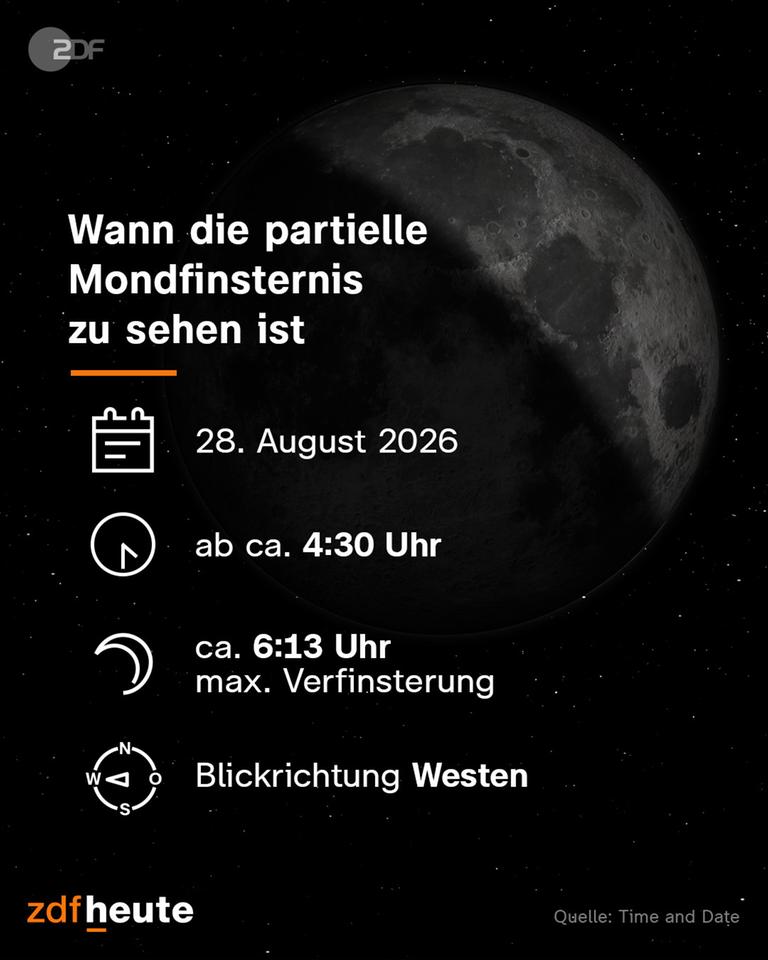 Partielle Mondfinsternis am 28. August: Ein Spektakel am Himmel