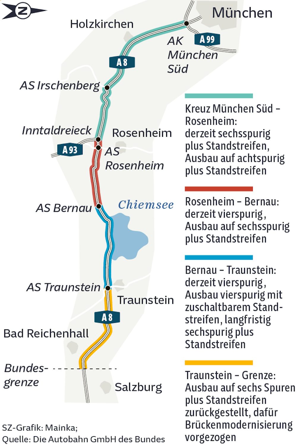 Verkehrsentwicklung auf der A8 in Südbayern