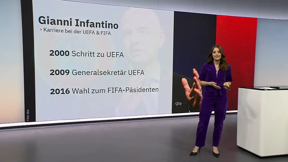 FIFA gibt Pläne zum Verkauf von WM-Anteilen auf