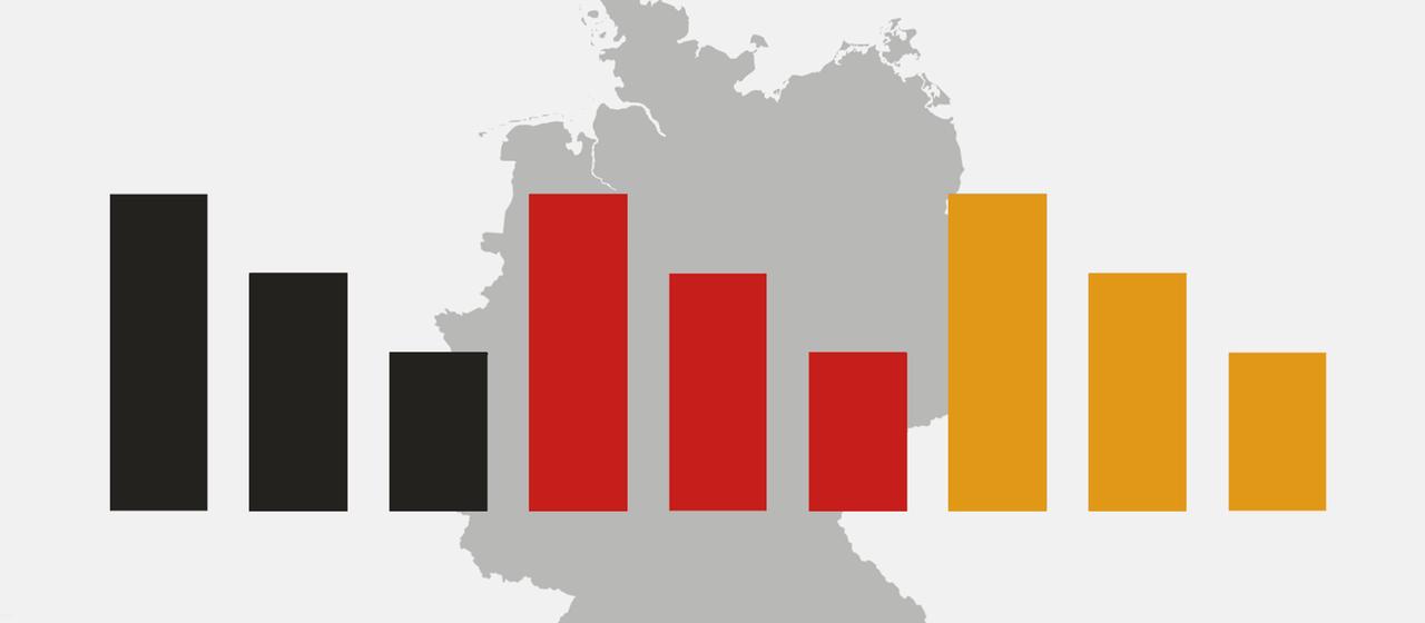 Union verliert Zuspruch, AfD erreicht neuen Höchstwert im ARD-DeutschlandTrend