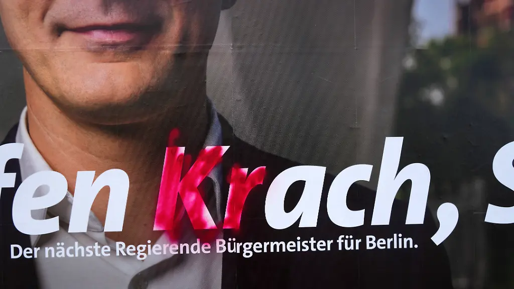 Wahlen in Berlin und Mecklenburg-Vorpommern: Ein Kommentar zur politischen Lage