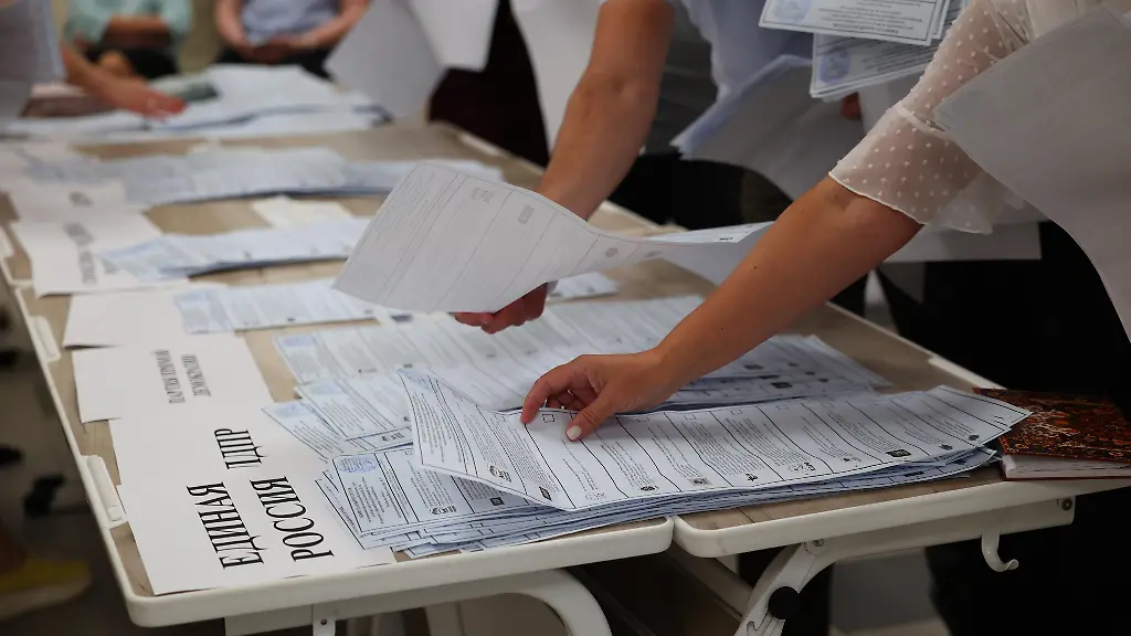 Putin-Partei gewinnt Duma-Wahlen und sichert ihre Macht