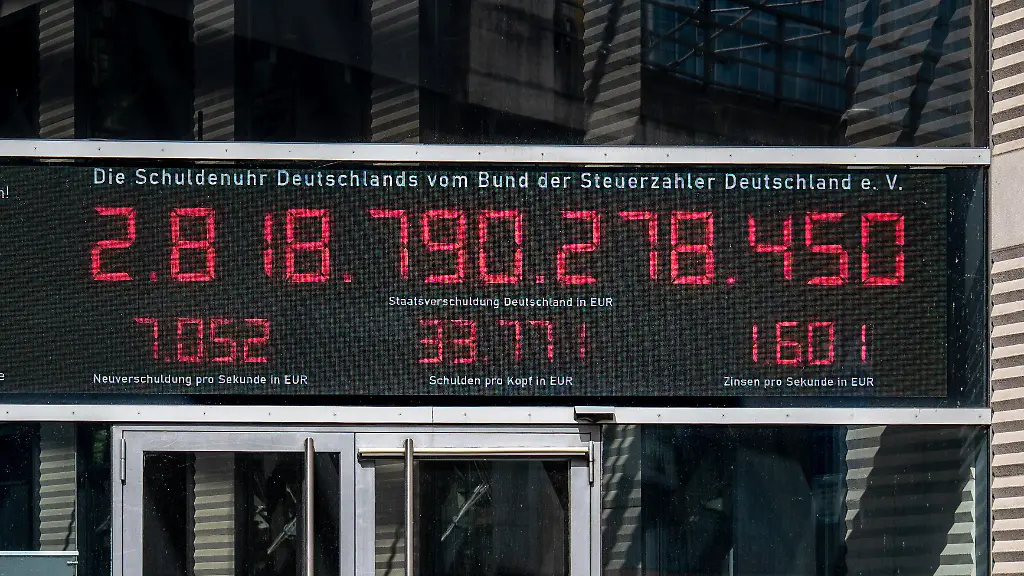 Globale Staatsverschuldung: Herausforderungen und Aussichten