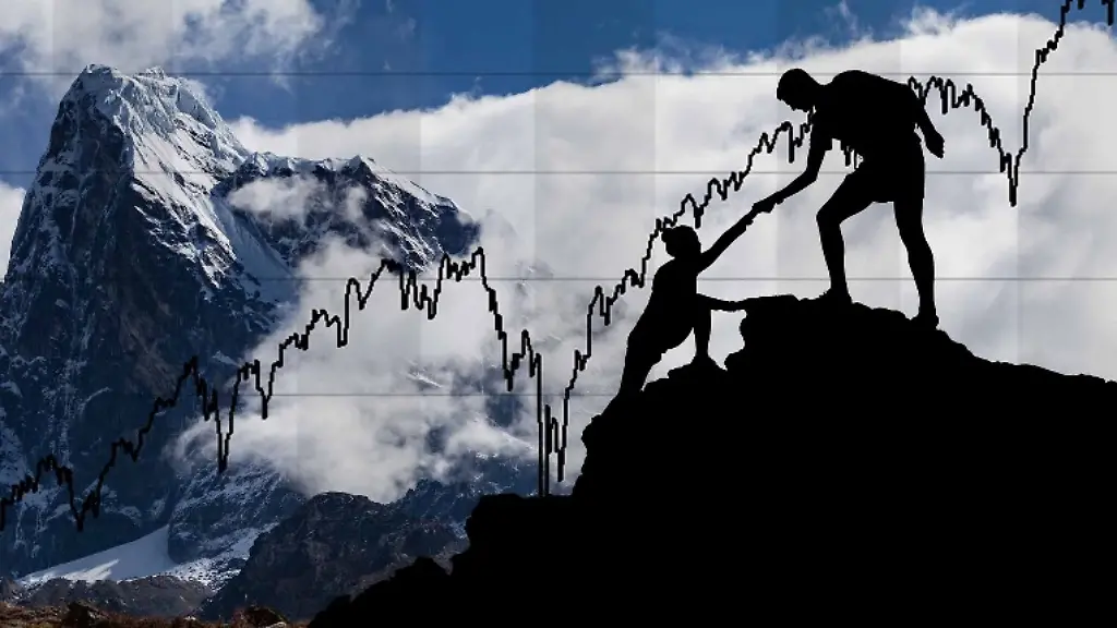 S&P 500 im Fokus: Analyse und Ausblick