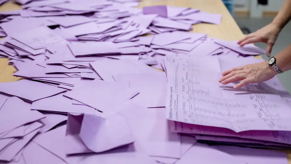 AfD-Erfolg in Niedersachsen: Eine Analyse der Kommunalwahlen