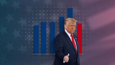 Trump’s Zweite Amtszeit: Auswirkungen auf Wirtschaft und Märkte